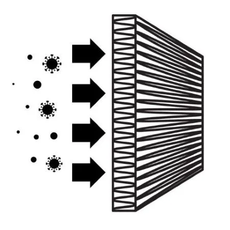 FILTER INDUSTRY
